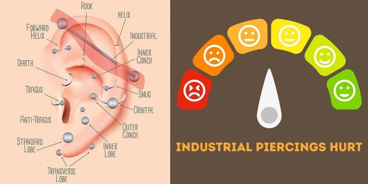 What Is An Industrial Piercing? Unique, EyeCatching Look!